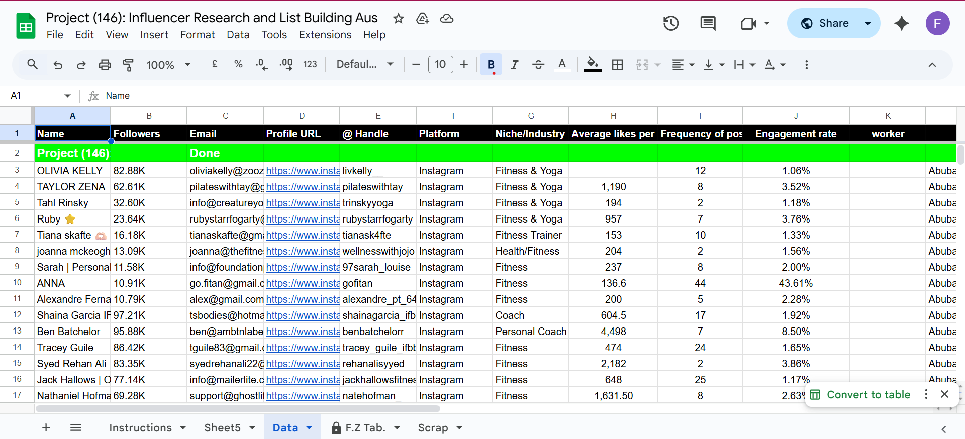 Influencer Research