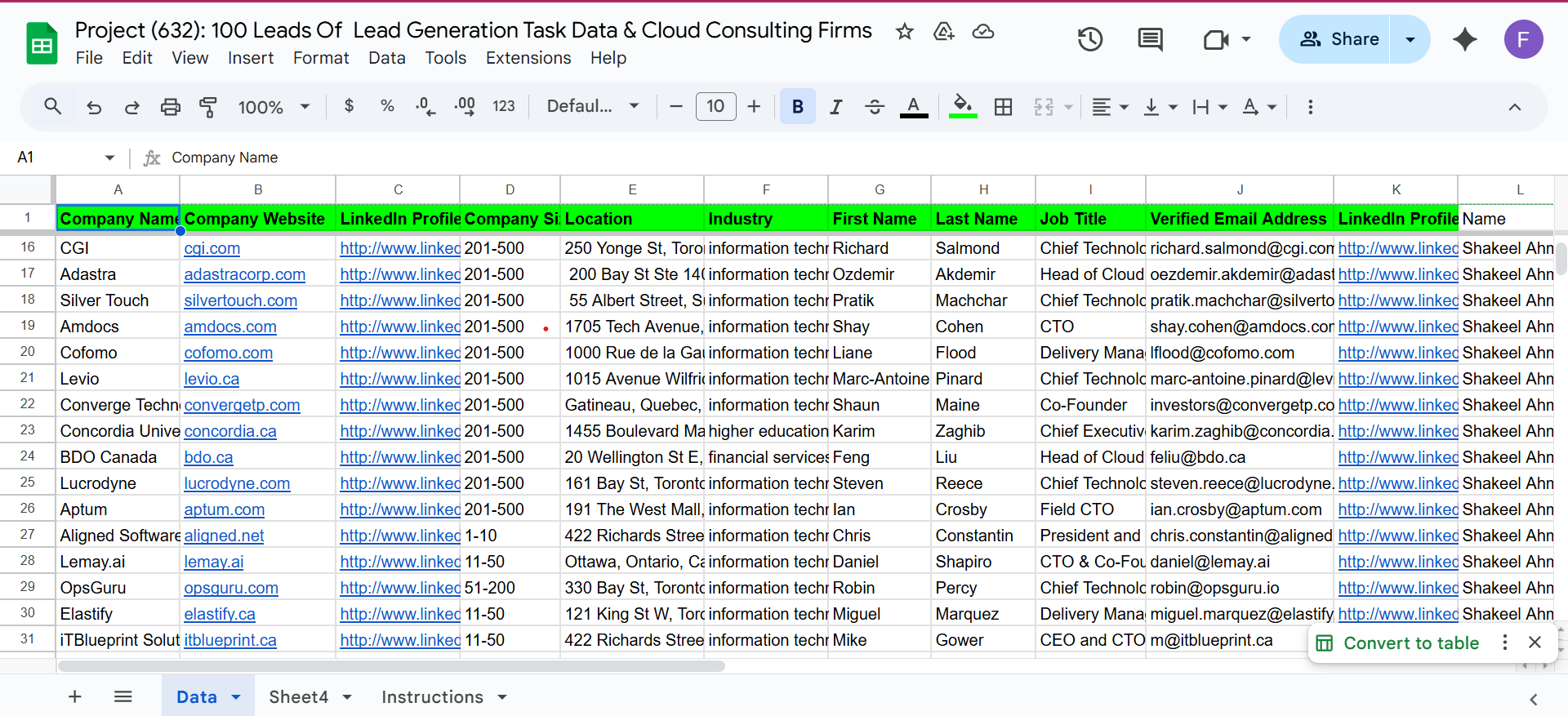 Lead Generation Leads
